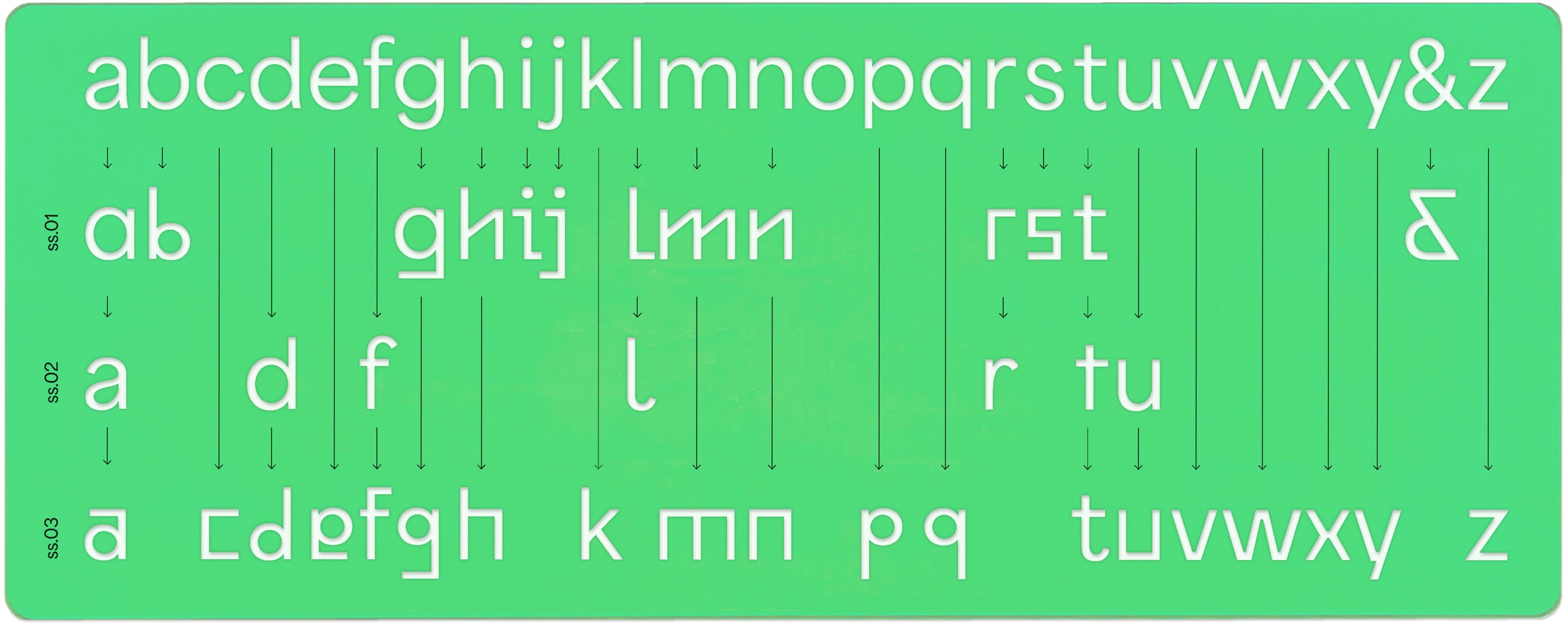 Area alternates, inspired by Paul Renner’s normographs experiments